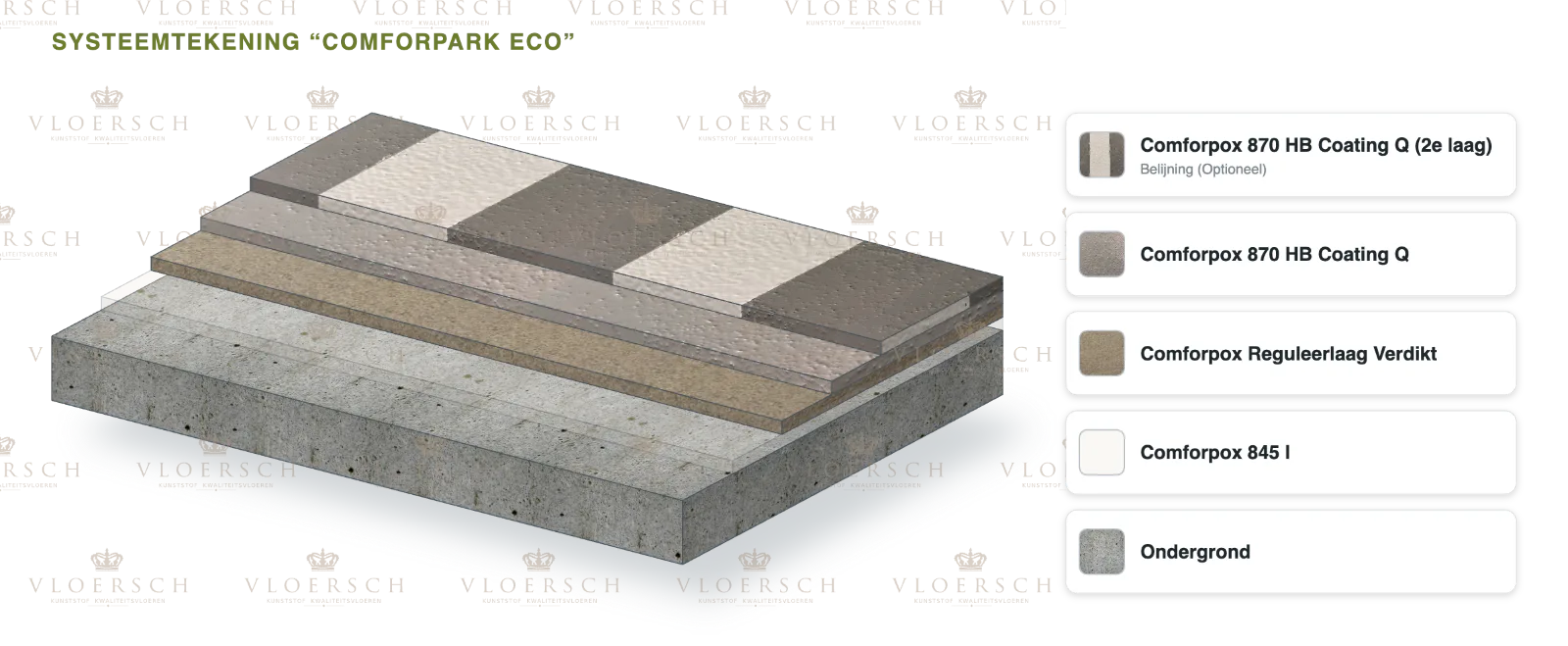 System drawing Comforpark Eco